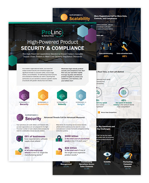 High-Powered Product Security & Compliance